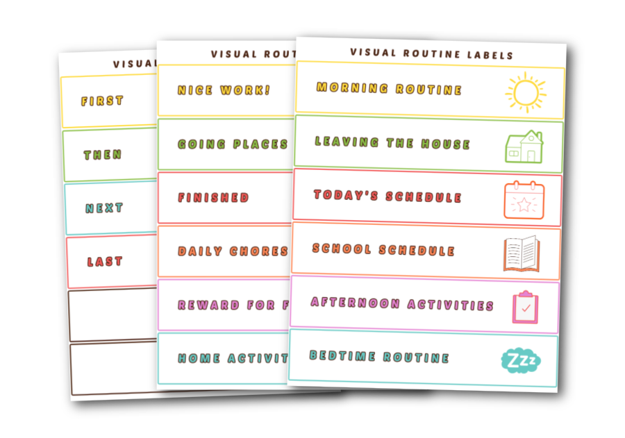 Visual routine labels used in combination with visual routine cards make it easy to help children stay on task and get things done